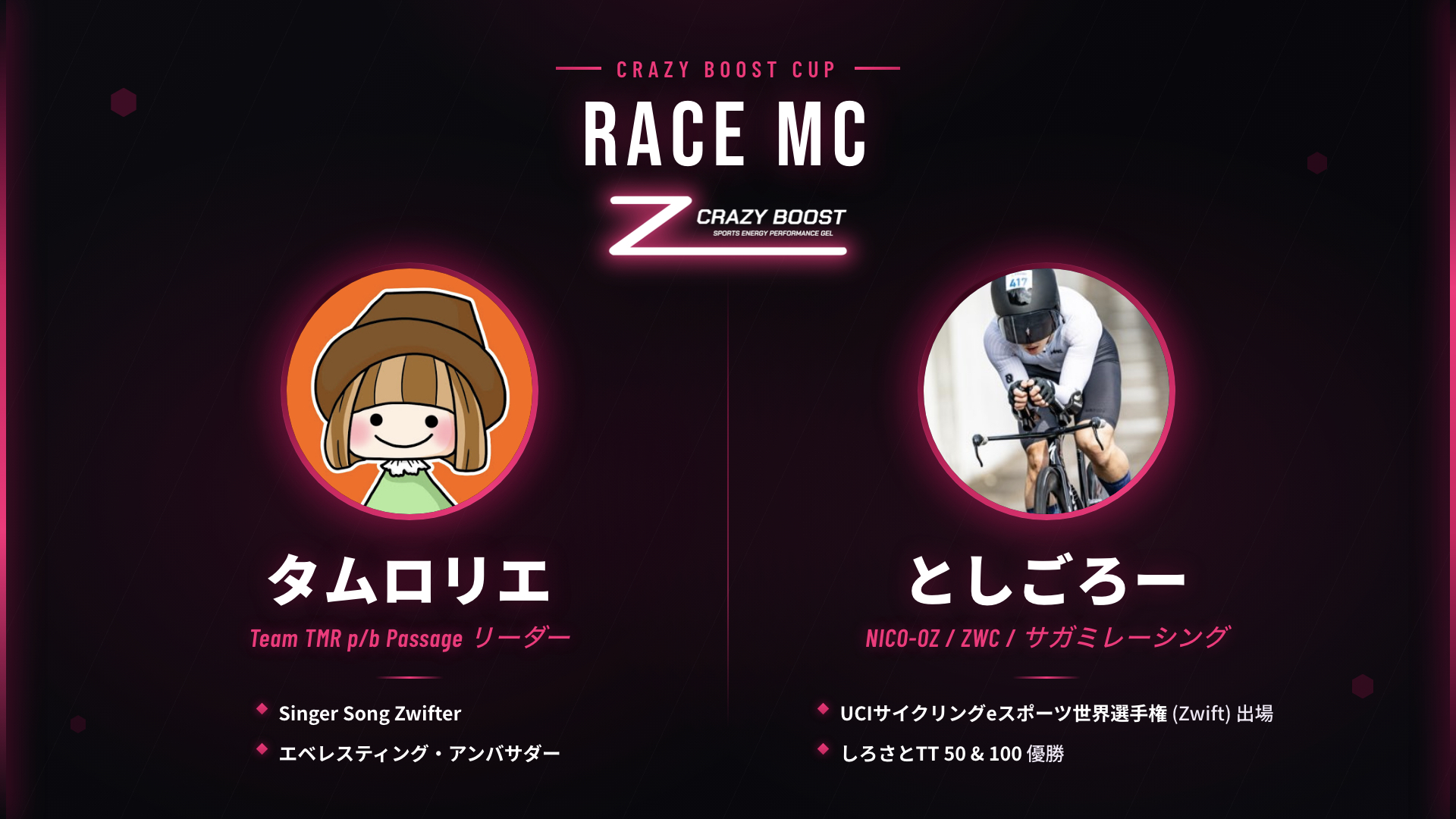 Crazy Boost Cup レースMC — タムロリエ (Team TMR p/b Passage リーダー) と としごろー (NICO-OZ / ZWC / サガミレーシング)
